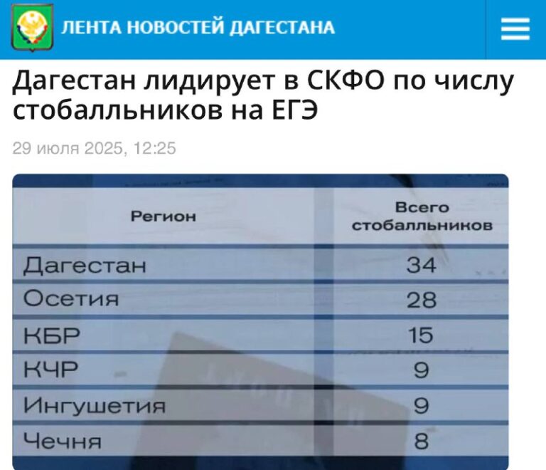 Мигранты — всё как есть