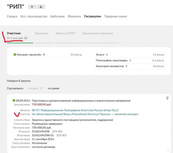 Царьград ТВ
