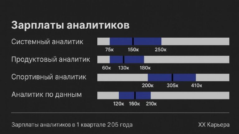 Мигранты — всё как есть