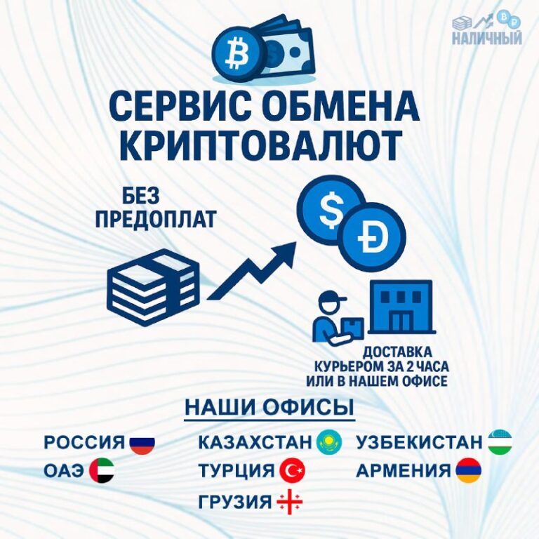 Мигранты — всё как есть