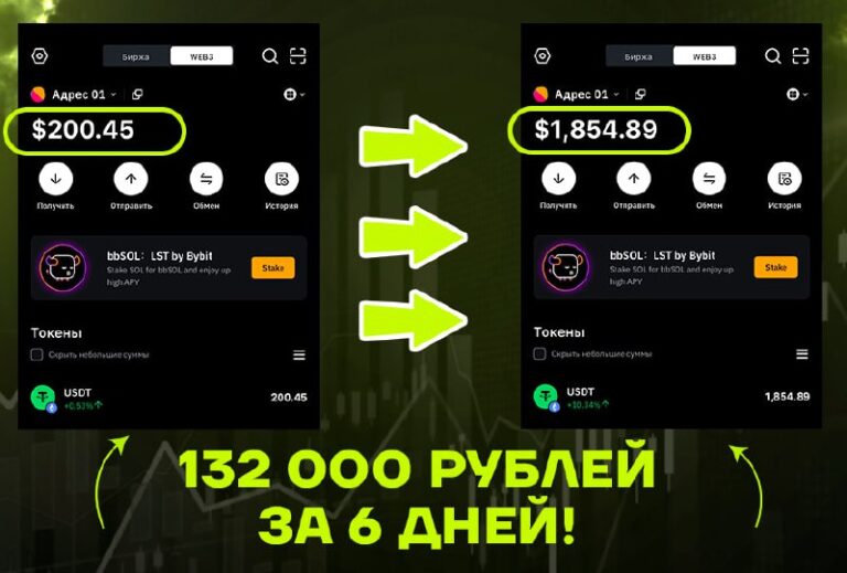 Мигранты — всё как есть