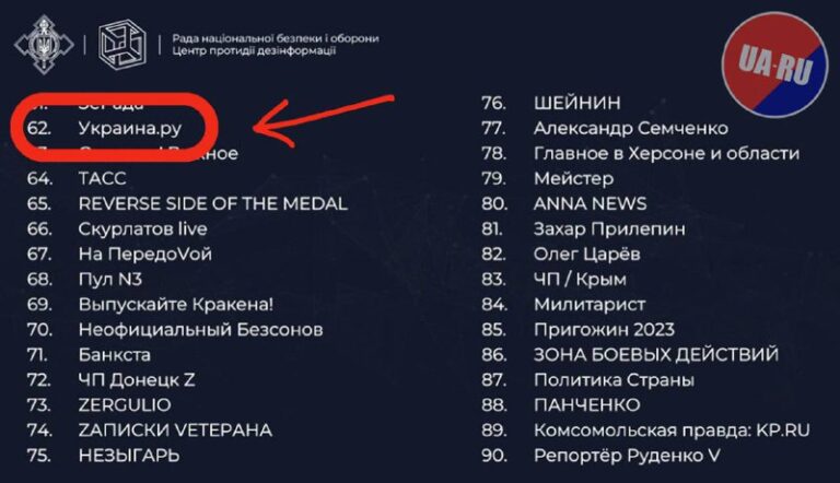 Говорит ТопаZ [ESP]