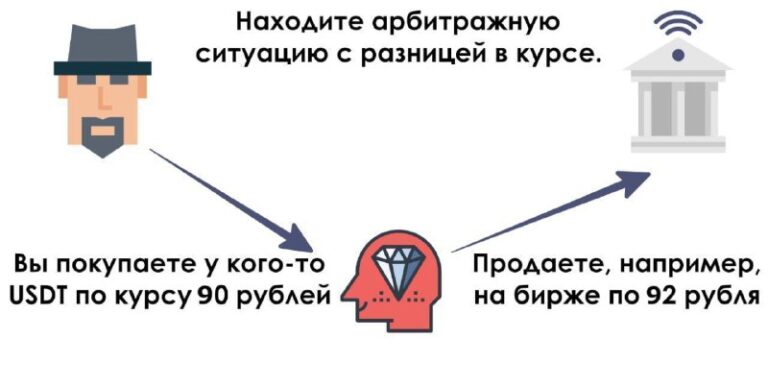 Мигранты — всё как есть