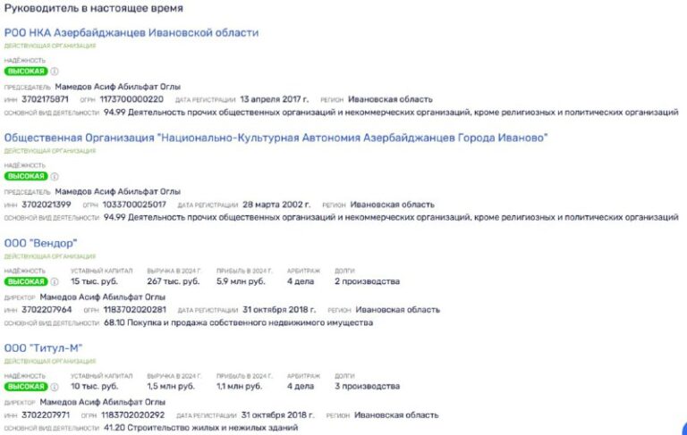 Мигранты — всё как есть