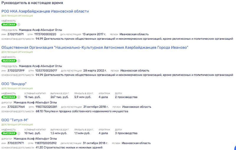 Мигранты — всё как есть