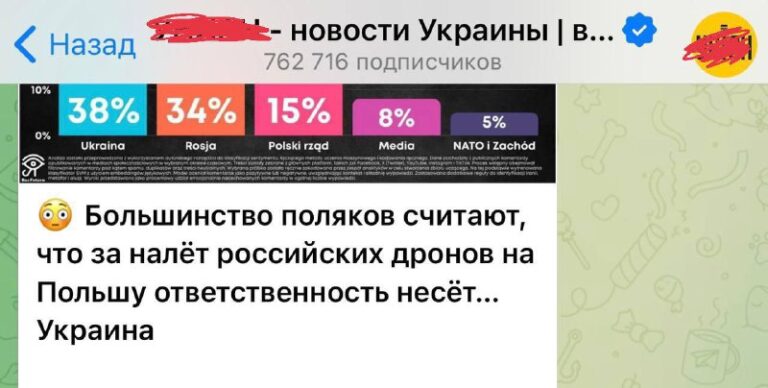 Русский Националист