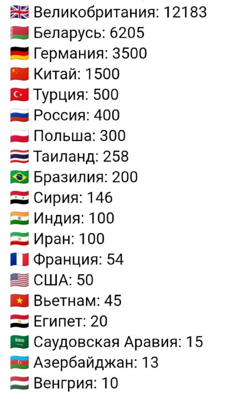 Русский Националист